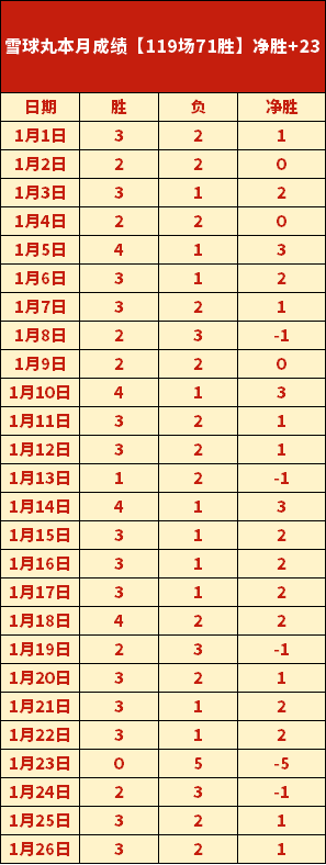 郑钦文首战,对决前世界,第三,超凡国际电子官网,超凡国际电子视讯,超凡国际电子娱乐,超凡国际电子注册,超凡国际电子平台,超凡国际电子试玩
