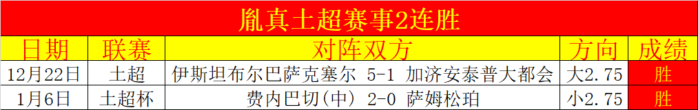 中超观战热,潮涌动,大连队独占,超凡国际电子官网,超凡国际电子视讯,超凡国际电子娱乐,超凡国际电子注册,超凡国际电子平台,超凡国际电子试玩