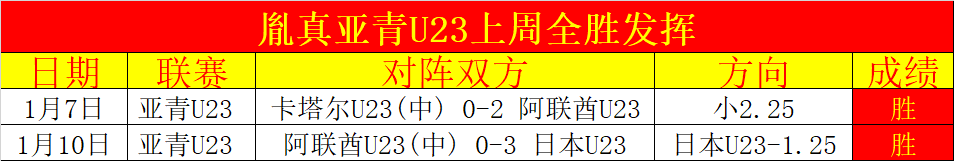 主席巴萨呼,吁不断优化,赛事,超凡国际电子官网,超凡国际电子视讯,超凡国际电子娱乐,超凡国际电子注册,超凡国际电子平台,超凡国际电子试玩
