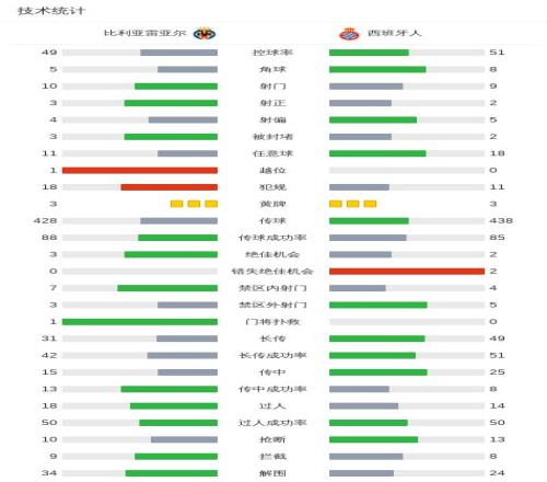 埃文斯在赛,车积分榜上,位居首位,超凡国际电子官网,超凡国际电子视讯,超凡国际电子娱乐,超凡国际电子注册,超凡国际电子平台,超凡国际电子试玩