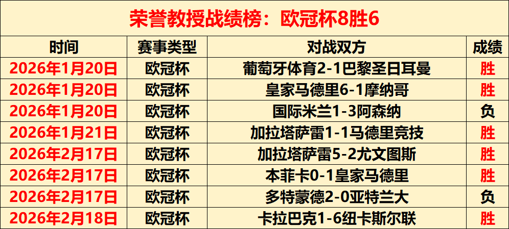 奇才挑战老,专家分析大,乐透期号推,超凡国际电子官网,超凡国际电子视讯,超凡国际电子娱乐,超凡国际电子注册,超凡国际电子平台,超凡国际电子试玩