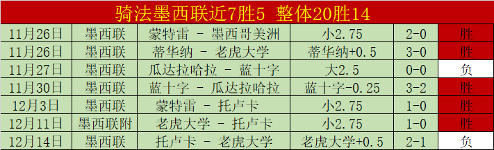 拉什福德蓄,力待战,备战曼联新,超凡国际电子官网,超凡国际电子视讯,超凡国际电子娱乐,超凡国际电子注册,超凡国际电子平台,超凡国际电子试玩