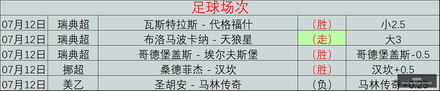 超凡国际娱,超凡国际娱乐,超凡国际娱乐官网,超凡国际娱乐官网,超凡娱乐App,超凡娱乐真人,超凡娱乐全站,超凡娱乐中心