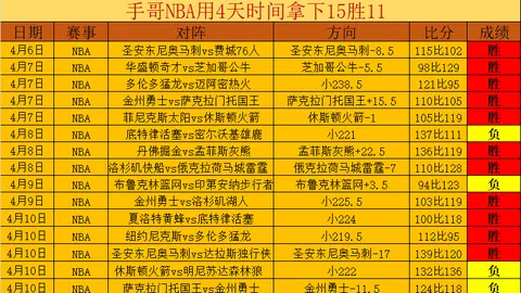 国安新帅人选曝光：蒙哥马利倍受瞩目，中外双星总监加盟支持！